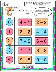 Basit Çıkarma İşlemi